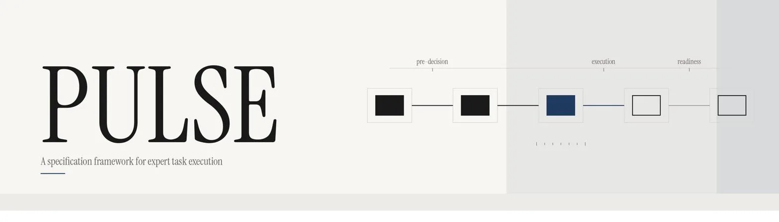 PULSE: A specification framework for expert task execution