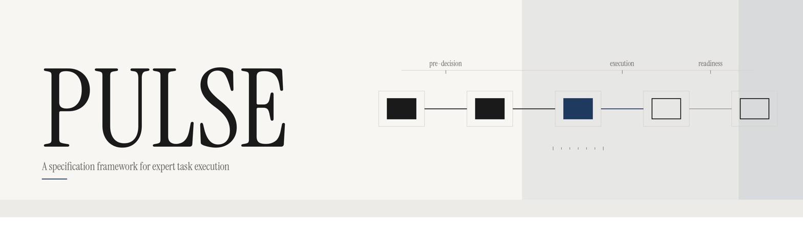 PULSE: A specification framework for expert task execution
